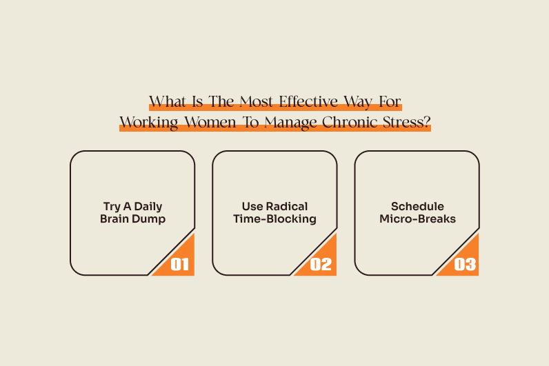 What Is The Most Effective Way For Working Women To Manage Chronic Stress