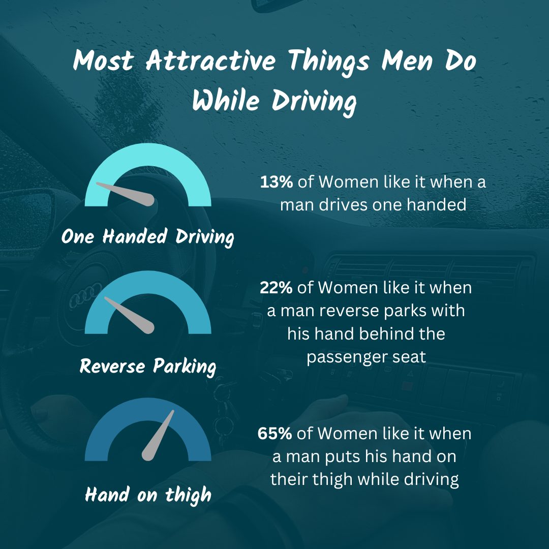 Attractive Things To Do Driving