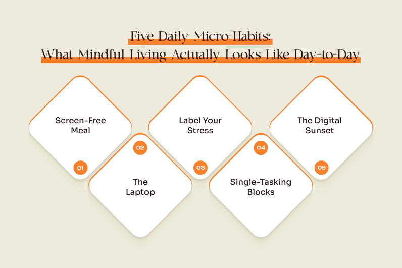 Five Daily Micro-Habits